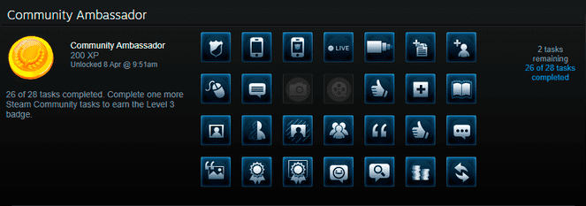 Що таке рівень у Steam (Стім)?